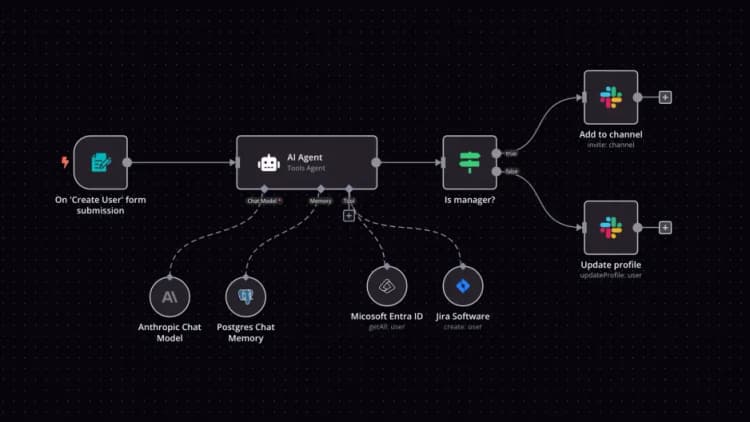 o-que-e-n8n-automacao